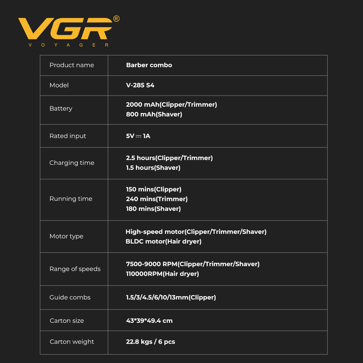 Kit de Máquinas VGR V-285 S4