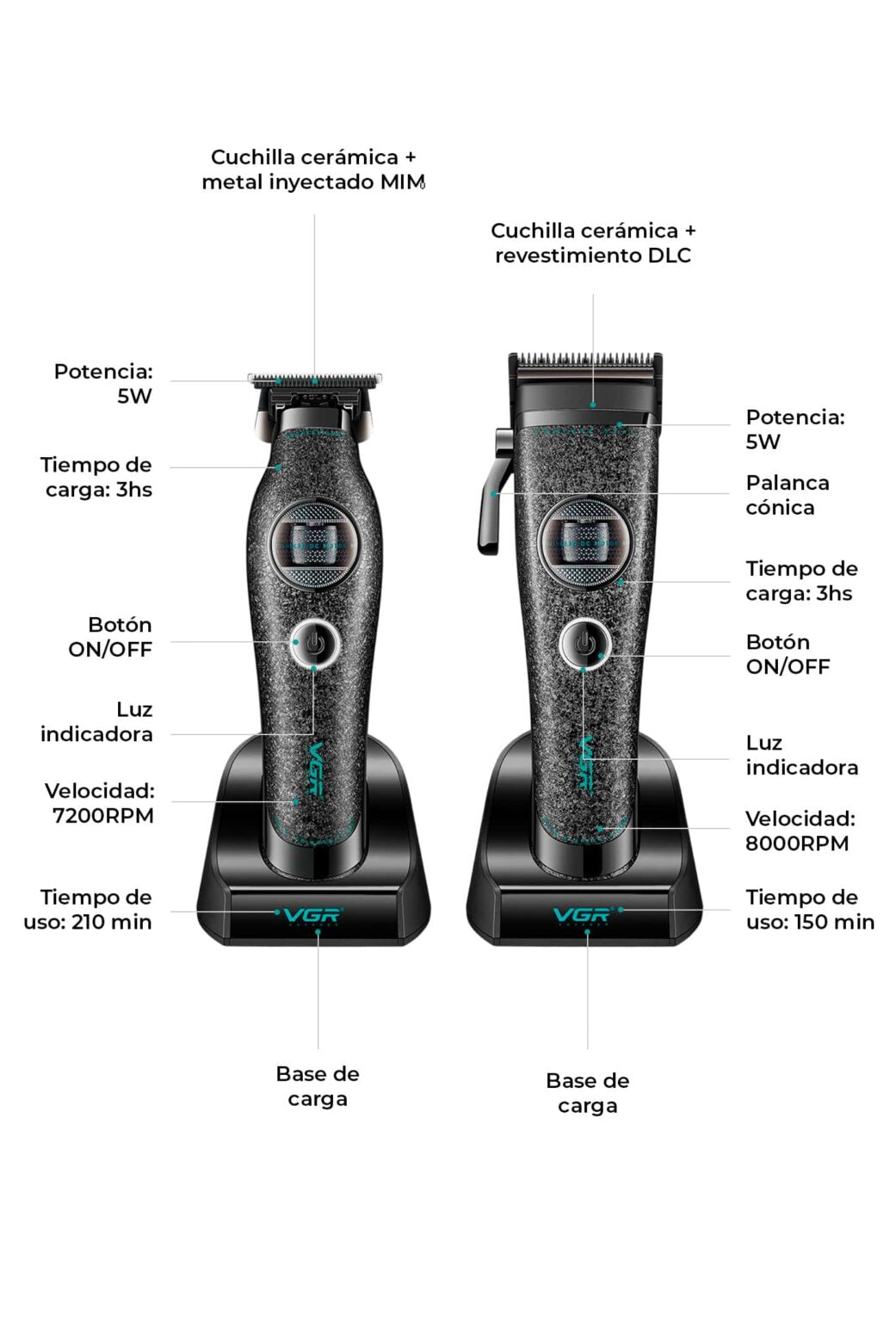 Kit de Máquinas VGR V-880 S2